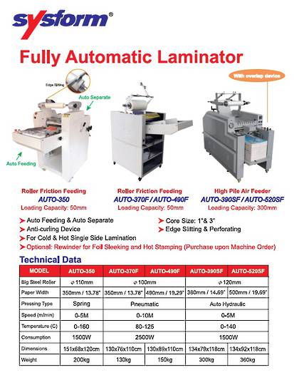 Fully Automatic Laminating Machine